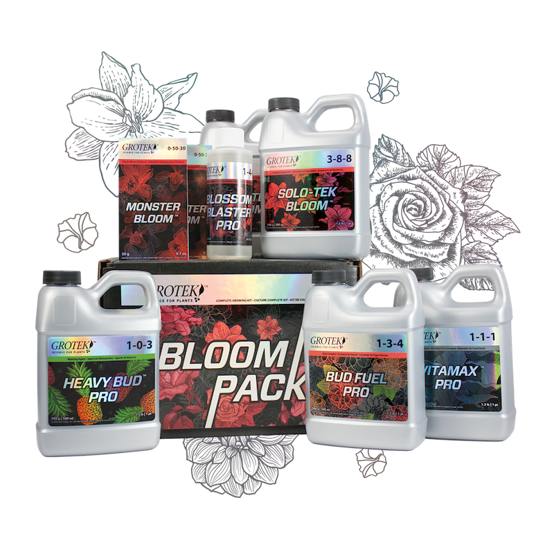 Grotek Bloom Pack all-in-one kit, featuring nutrient powders designed to support flowering and maximize plant yields.